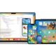Macbook ipad iphone OS